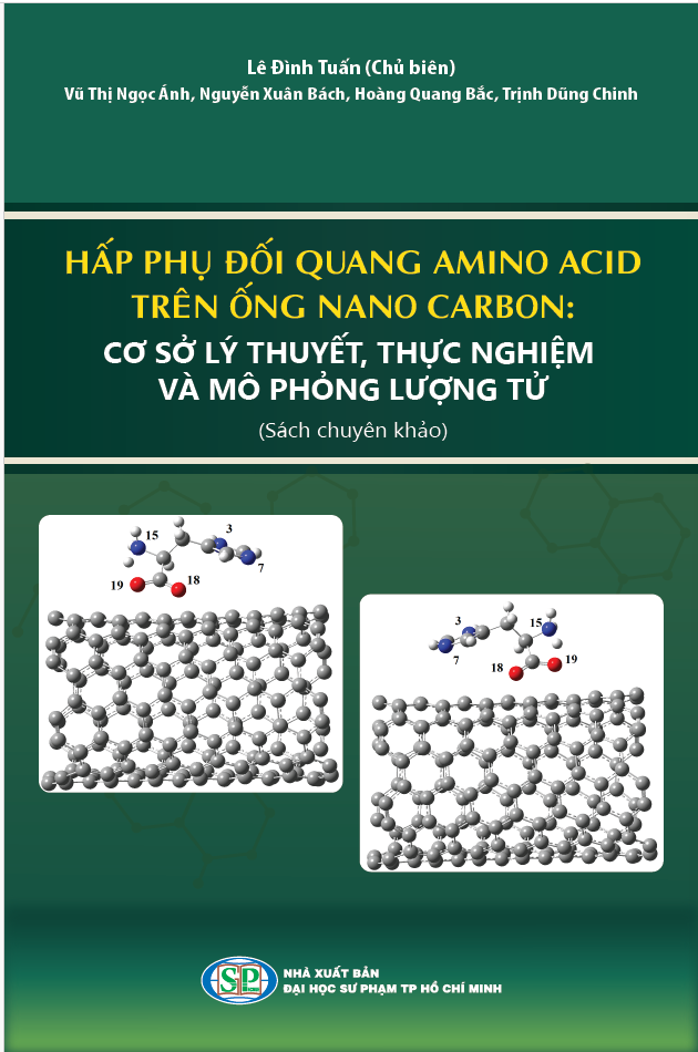 Hấp phụ đối quang amino acid trên ống nano carbon: Cơ sở lý thuyết, thực nghiệm và mô phỏng lượng tử
