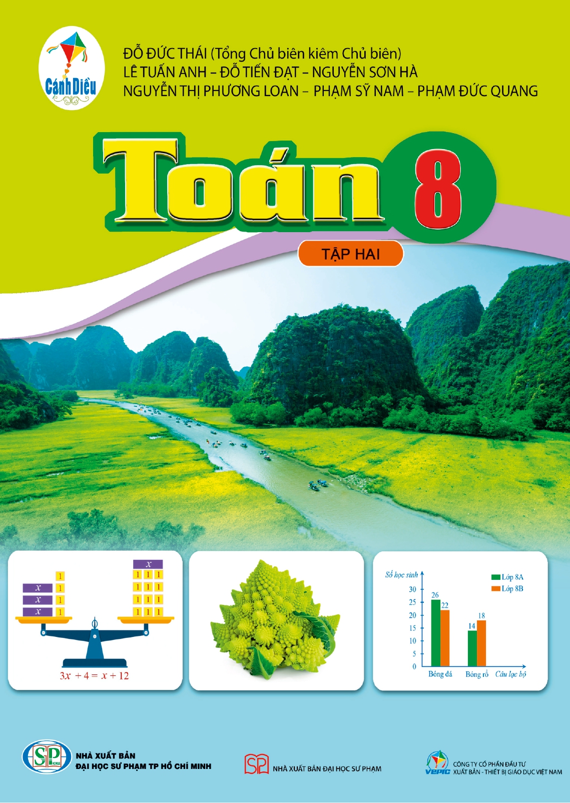 Toán 8, tập hai (thuộc bộ sách Cánh Diều)