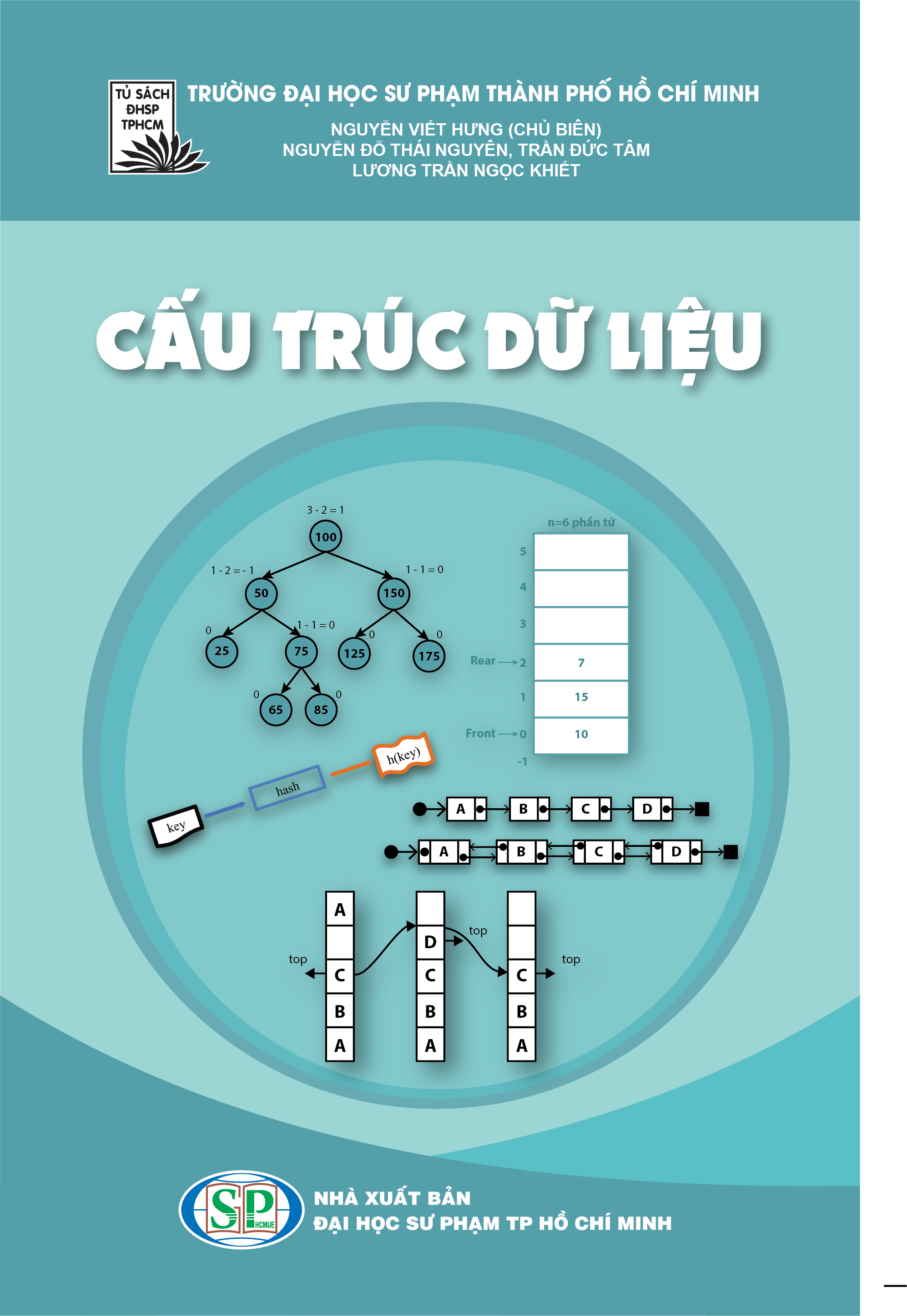 Cấu trúc dữ liệu